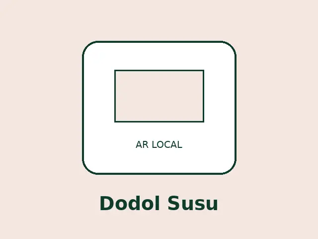 Dodol Susu Mini
