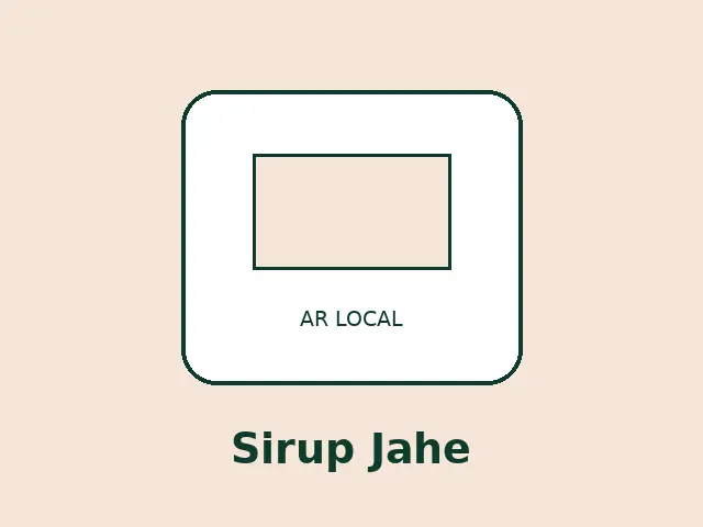Sirup Jahe Merah